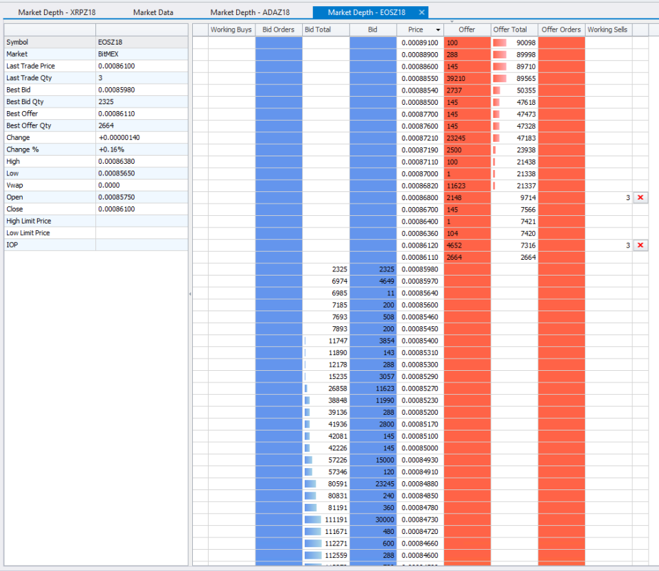 screenshot of Argo Trading Platform